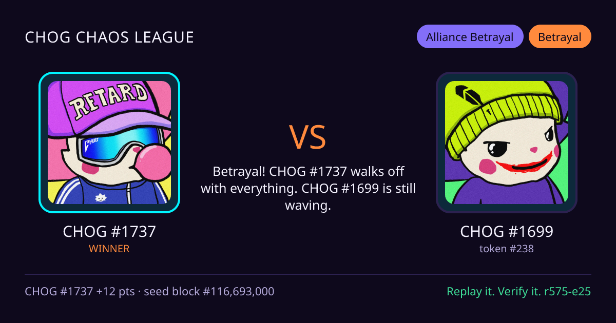 Highlight card: CHOG #1737 versus CHOG #1699