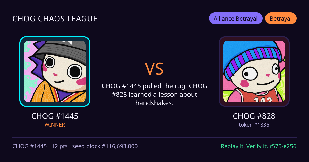 Highlight card: CHOG #1445 versus CHOG #828