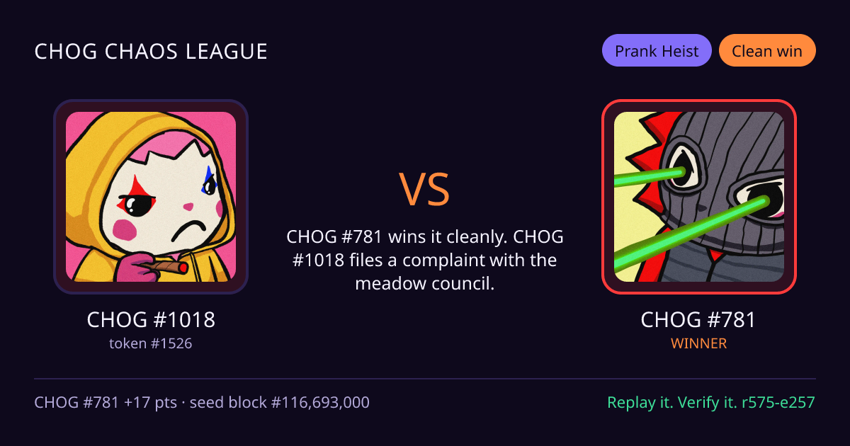 Highlight card: CHOG #1018 versus CHOG #781