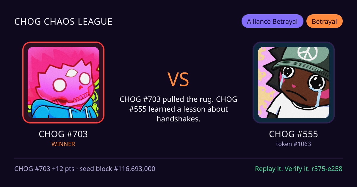Highlight card: CHOG #703 versus CHOG #555