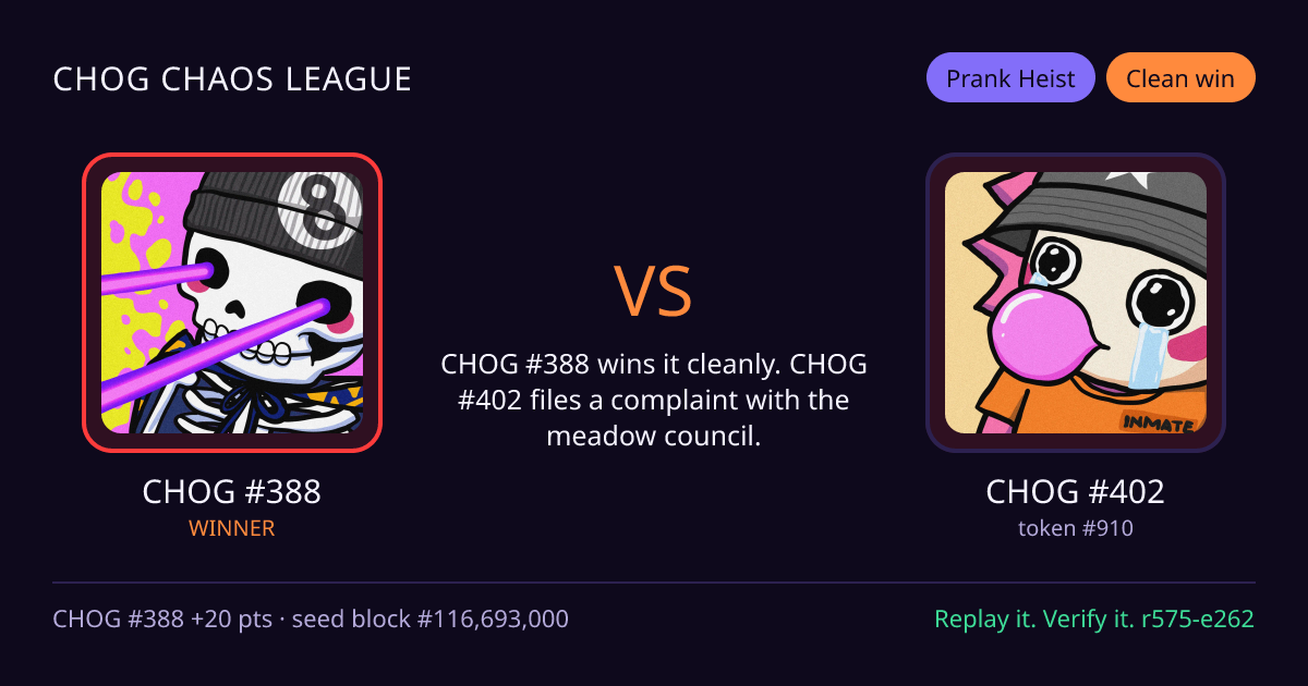 Highlight card: CHOG #388 versus CHOG #402