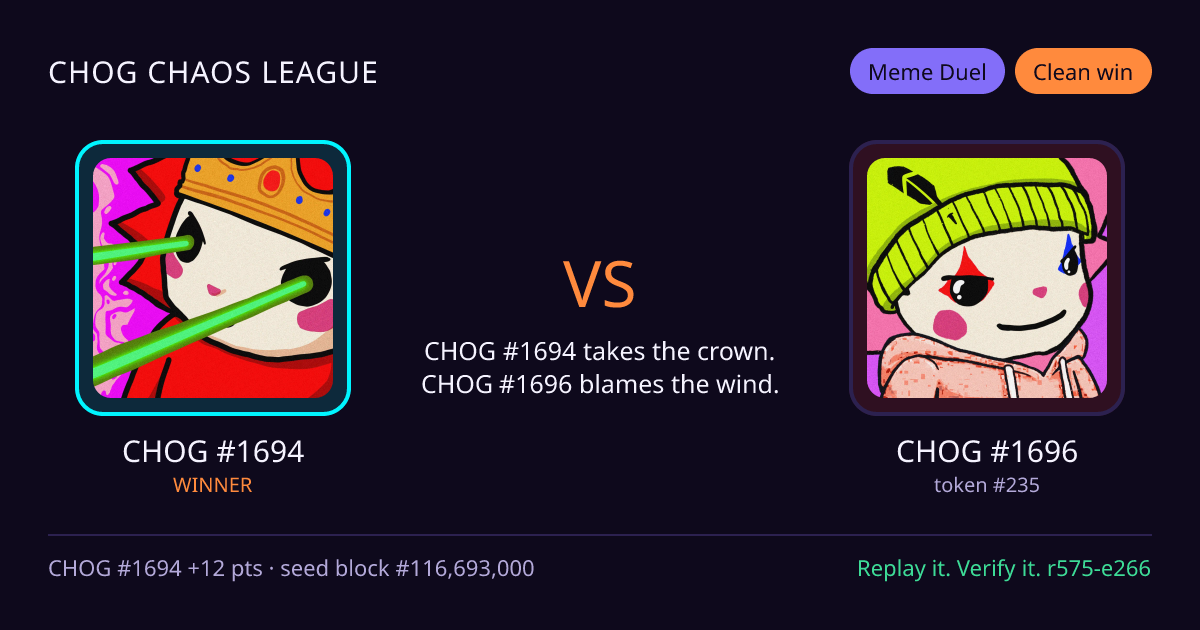 Highlight card: CHOG #1694 versus CHOG #1696