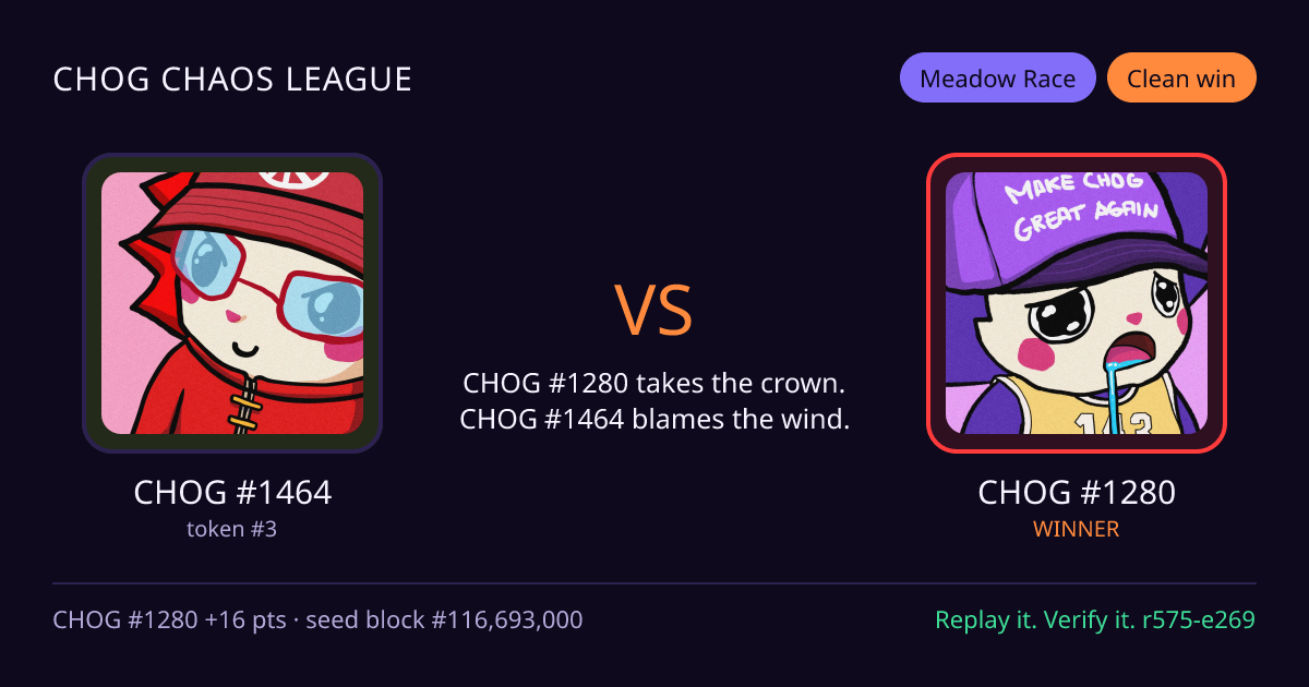 Highlight card: CHOG #1464 versus CHOG #1280