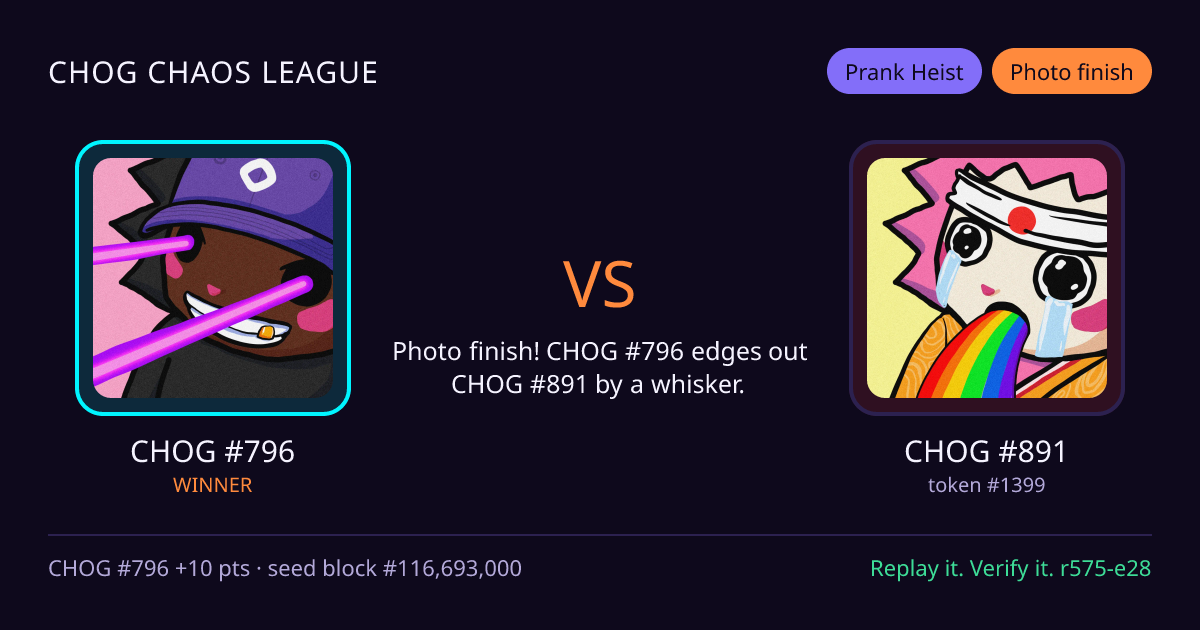 Highlight card: CHOG #796 versus CHOG #891