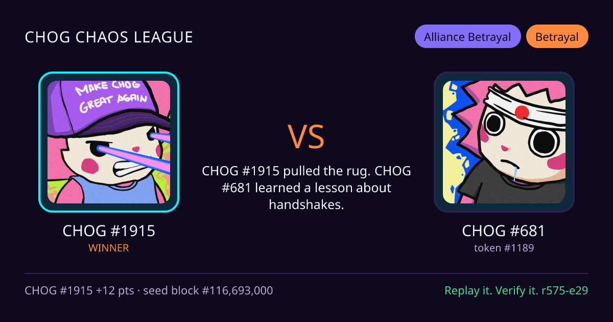 Highlight card: CHOG #1915 versus CHOG #681