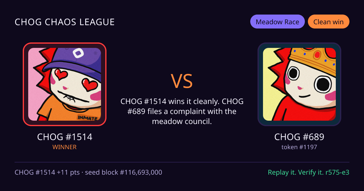 Highlight card: CHOG #1514 versus CHOG #689