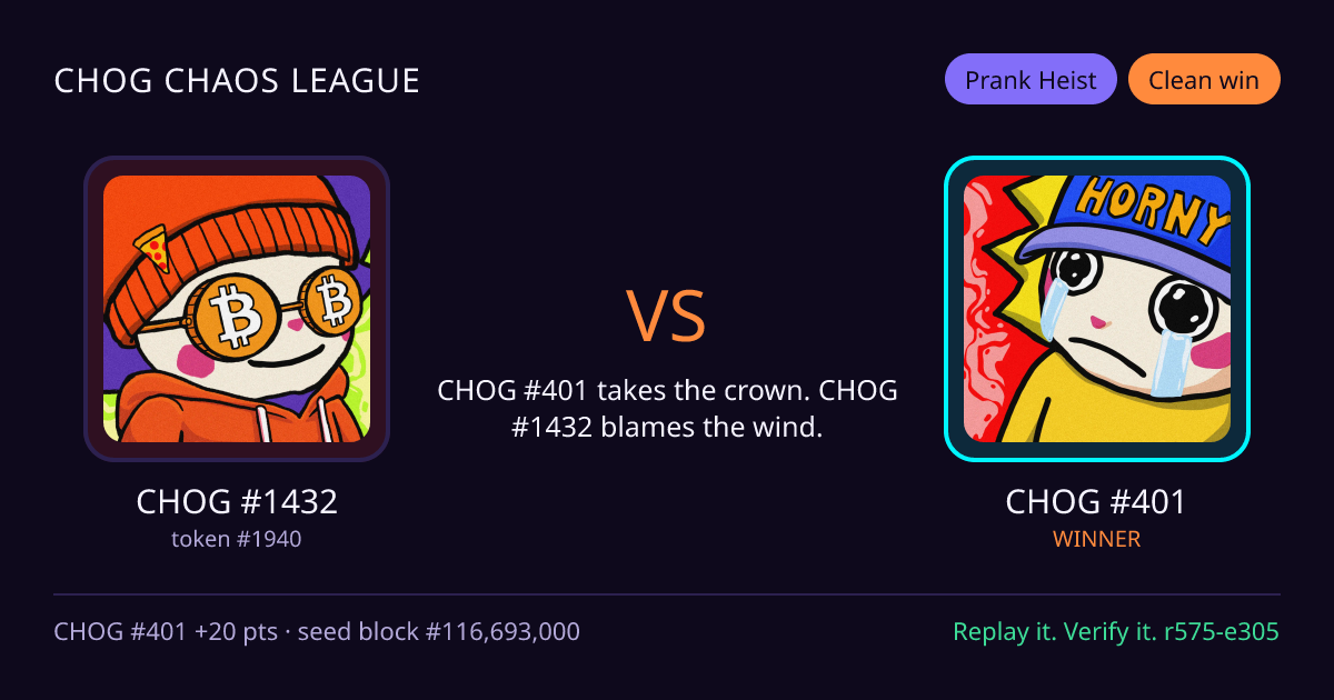 Highlight card: CHOG #1432 versus CHOG #401