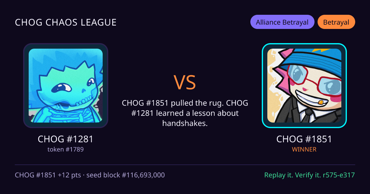 Highlight card: CHOG #1281 versus CHOG #1851