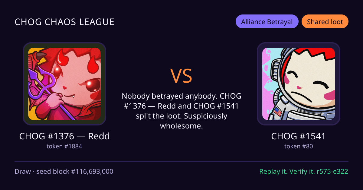 Highlight card: CHOG #1376 — Redd versus CHOG #1541
