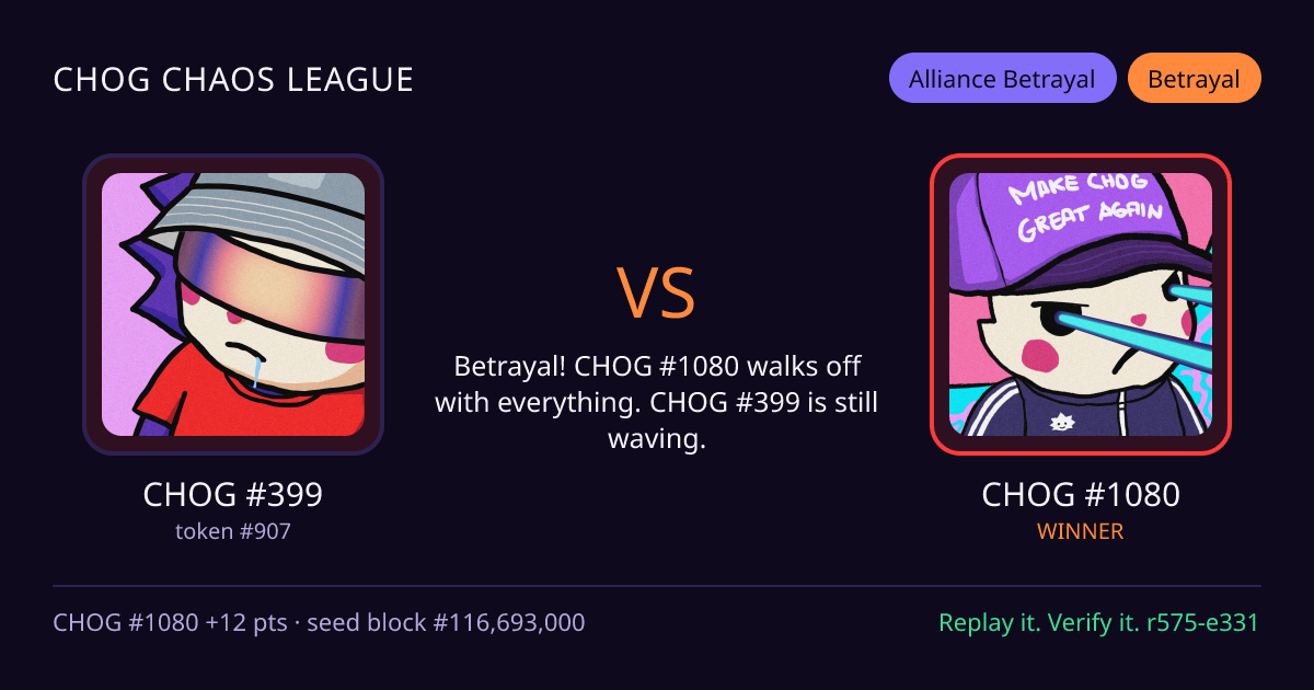 Highlight card: CHOG #399 versus CHOG #1080