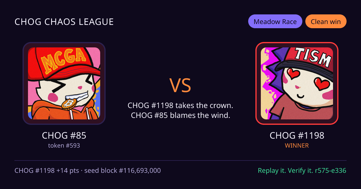Highlight card: CHOG #85 versus CHOG #1198