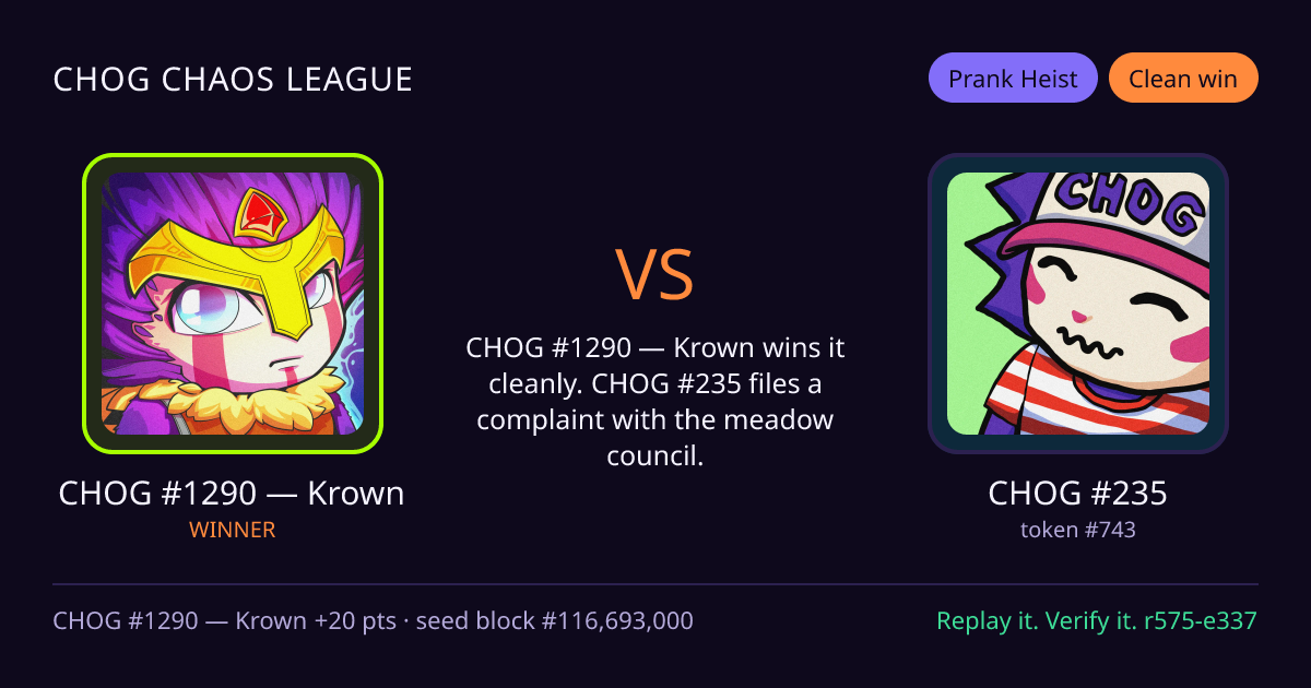 Highlight card: CHOG #1290 — Krown versus CHOG #235