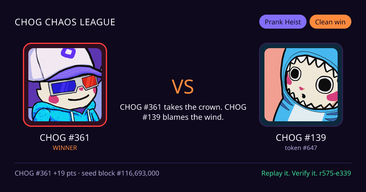 Highlight card: CHOG #361 versus CHOG #139