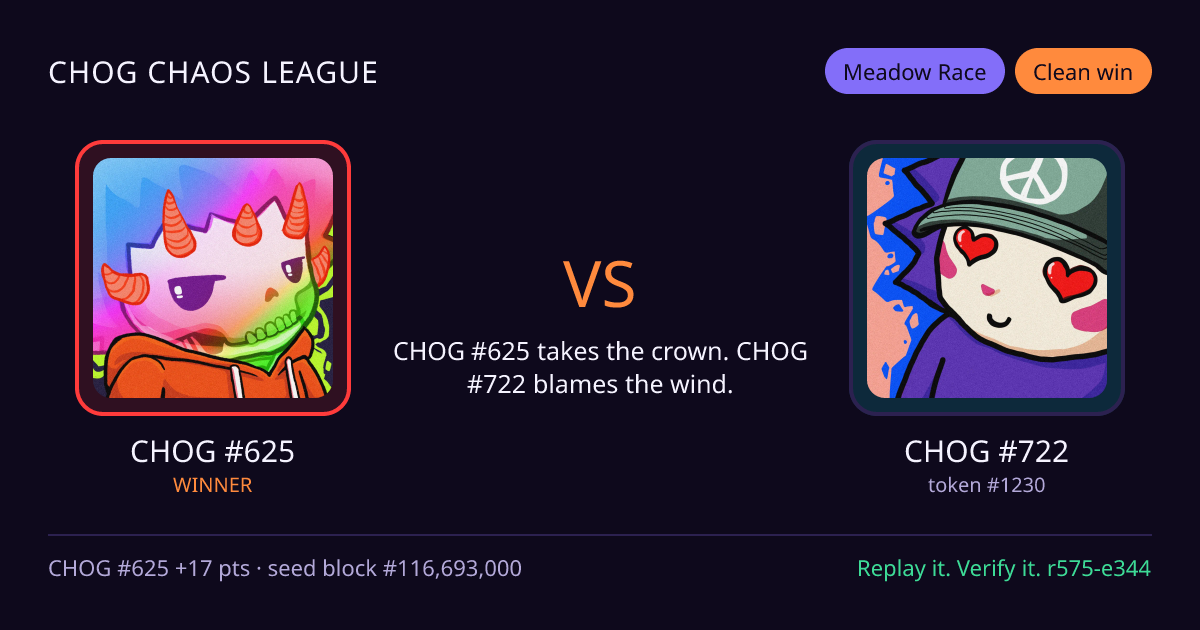 Highlight card: CHOG #625 versus CHOG #722