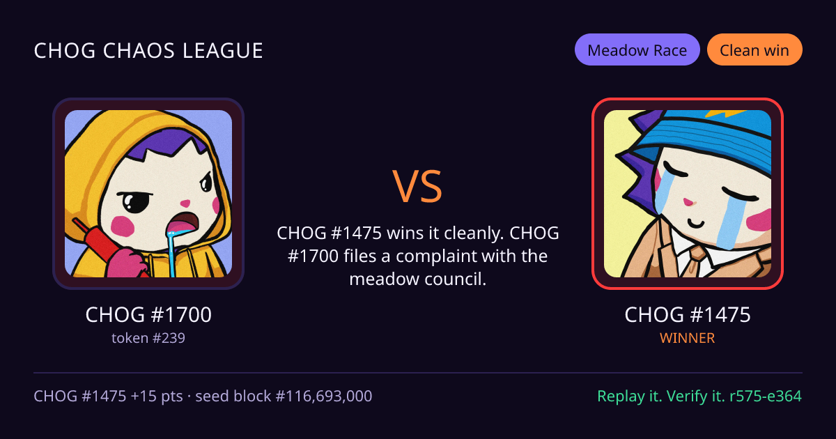 Highlight card: CHOG #1700 versus CHOG #1475