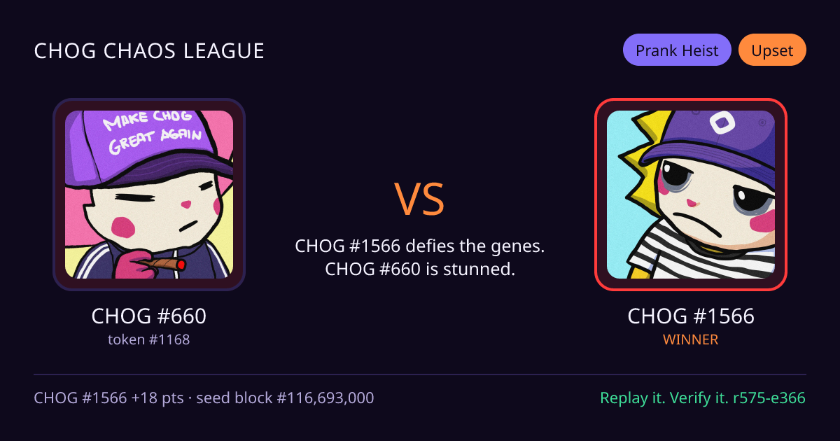 Highlight card: CHOG #660 versus CHOG #1566