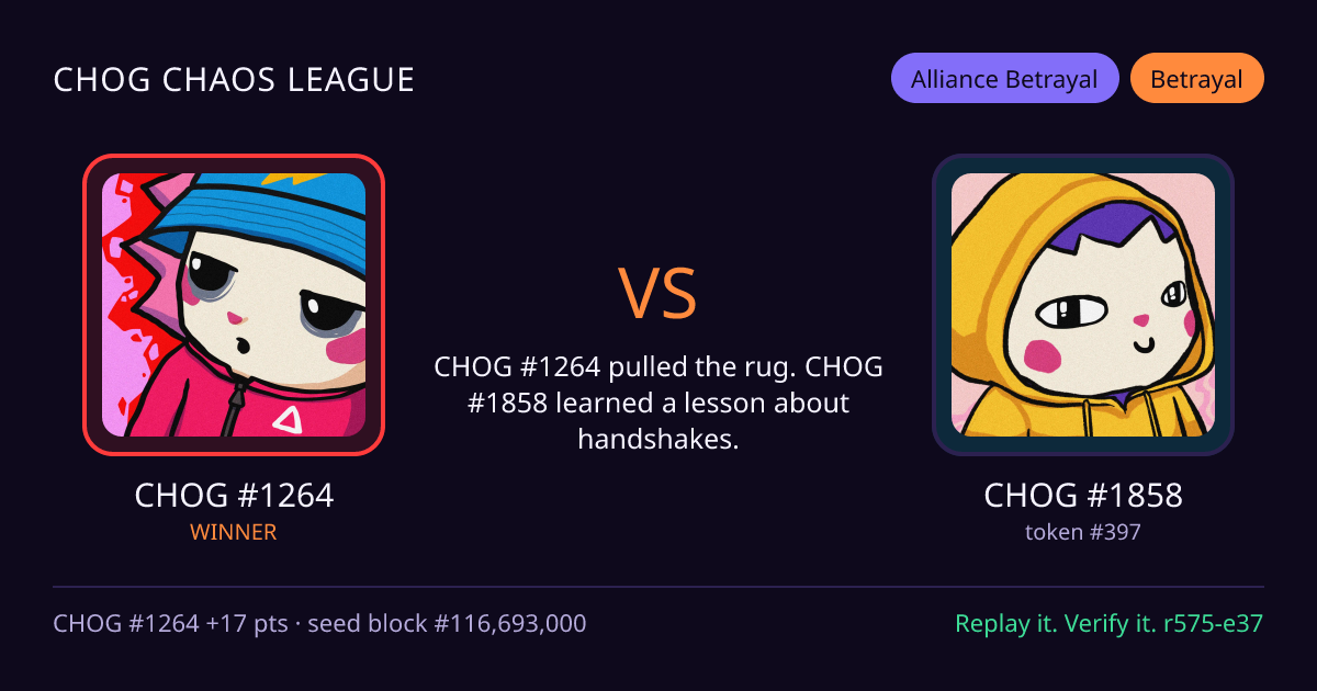 Highlight card: CHOG #1264 versus CHOG #1858