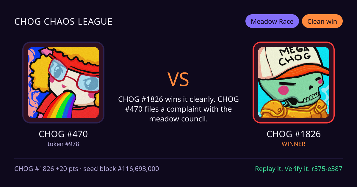 Highlight card: CHOG #470 versus CHOG #1826