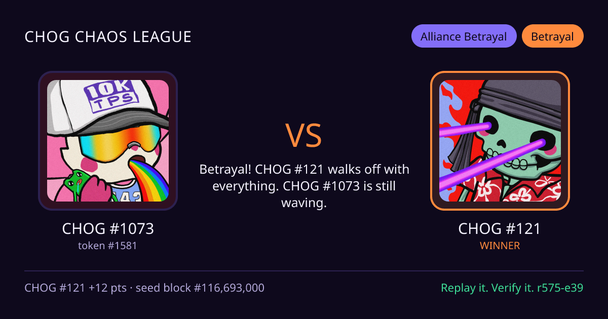 Highlight card: CHOG #1073 versus CHOG #121