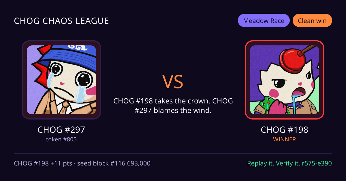 Highlight card: CHOG #297 versus CHOG #198