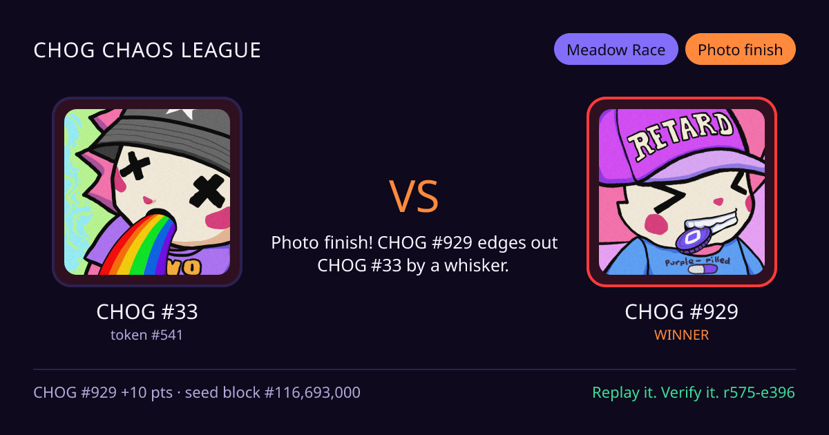 Highlight card: CHOG #33 versus CHOG #929