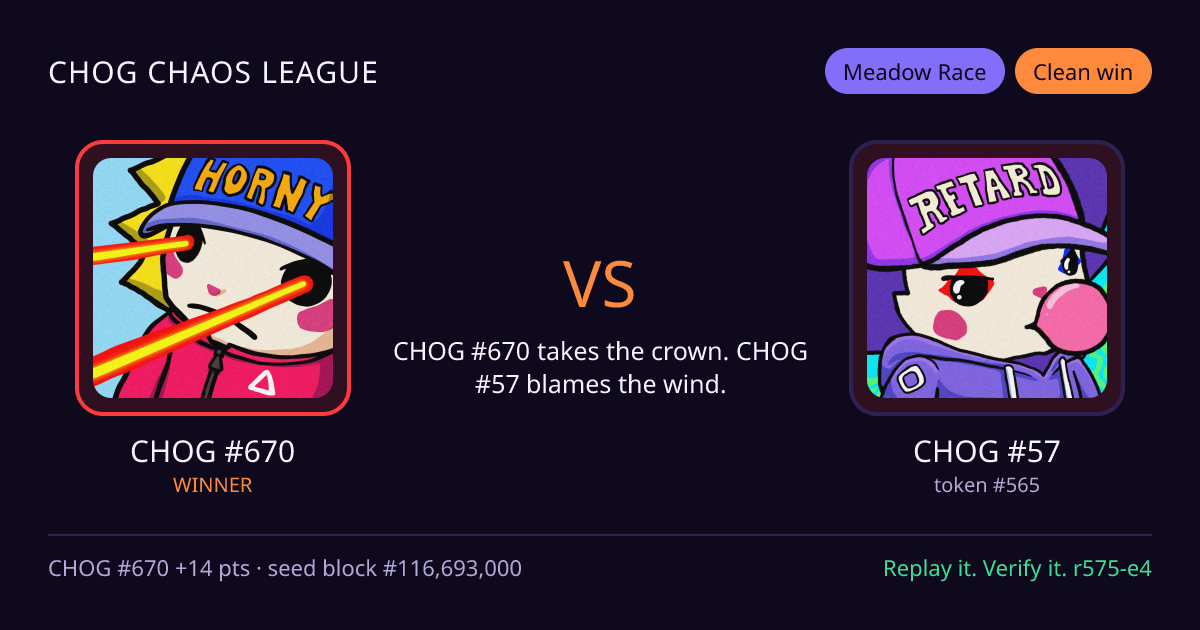 Highlight card: CHOG #670 versus CHOG #57