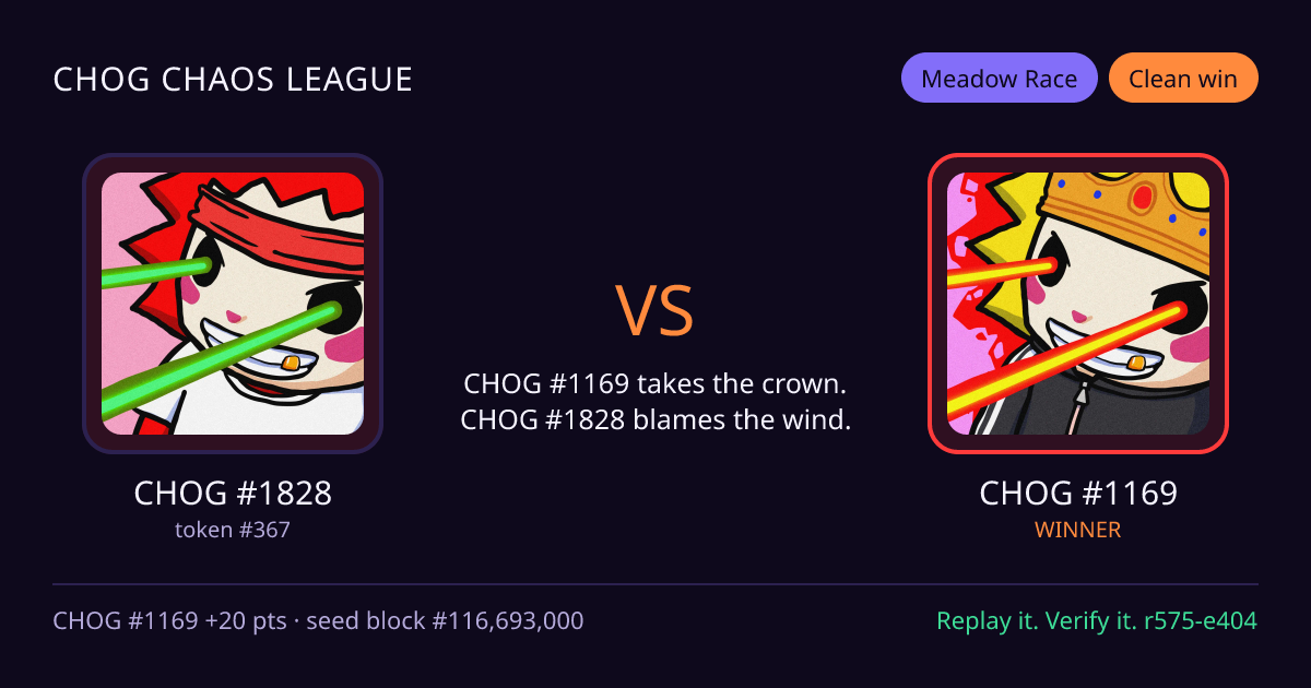 Highlight card: CHOG #1828 versus CHOG #1169
