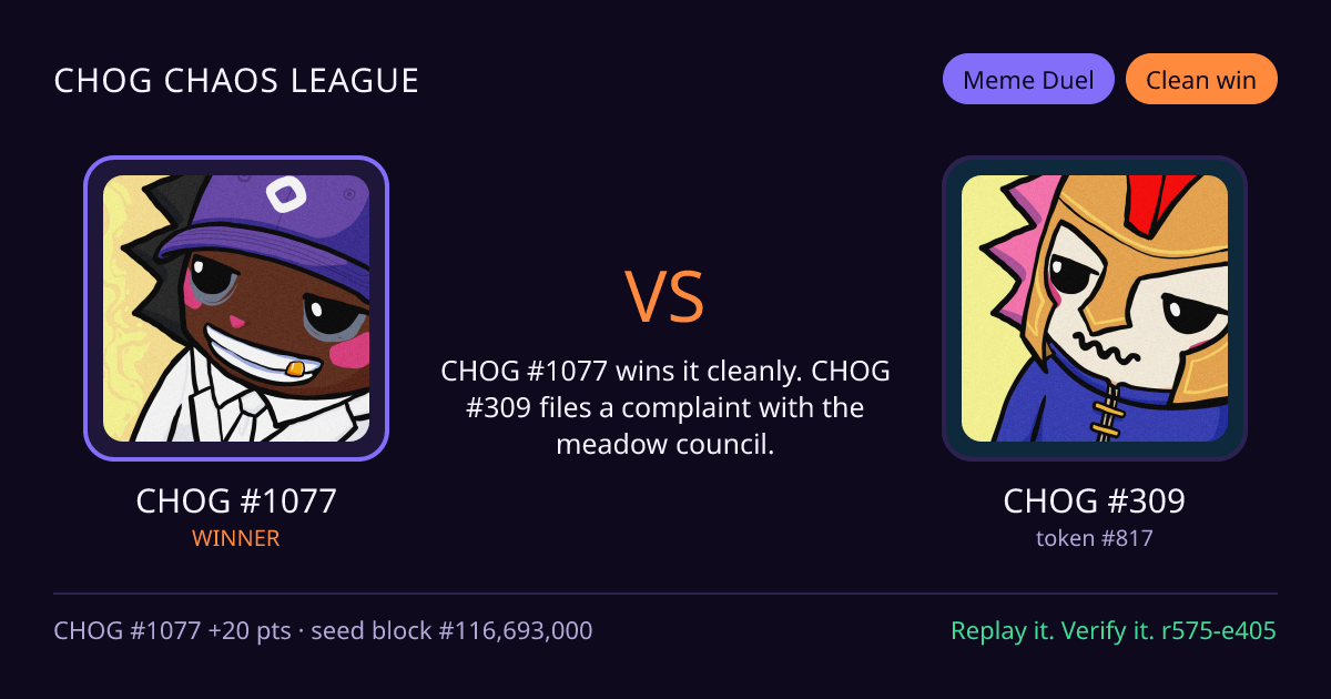 Highlight card: CHOG #1077 versus CHOG #309