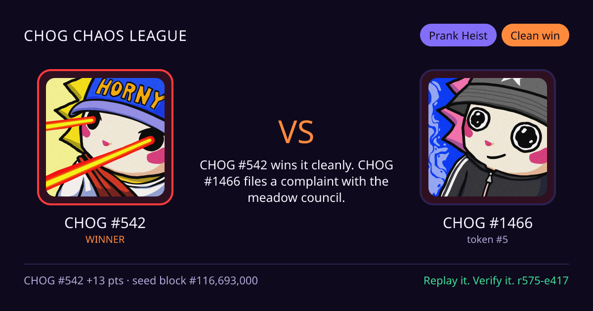 Highlight card: CHOG #542 versus CHOG #1466