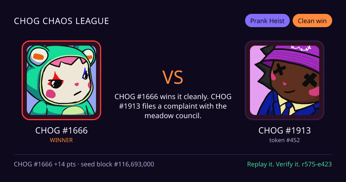 Highlight card: CHOG #1666 versus CHOG #1913
