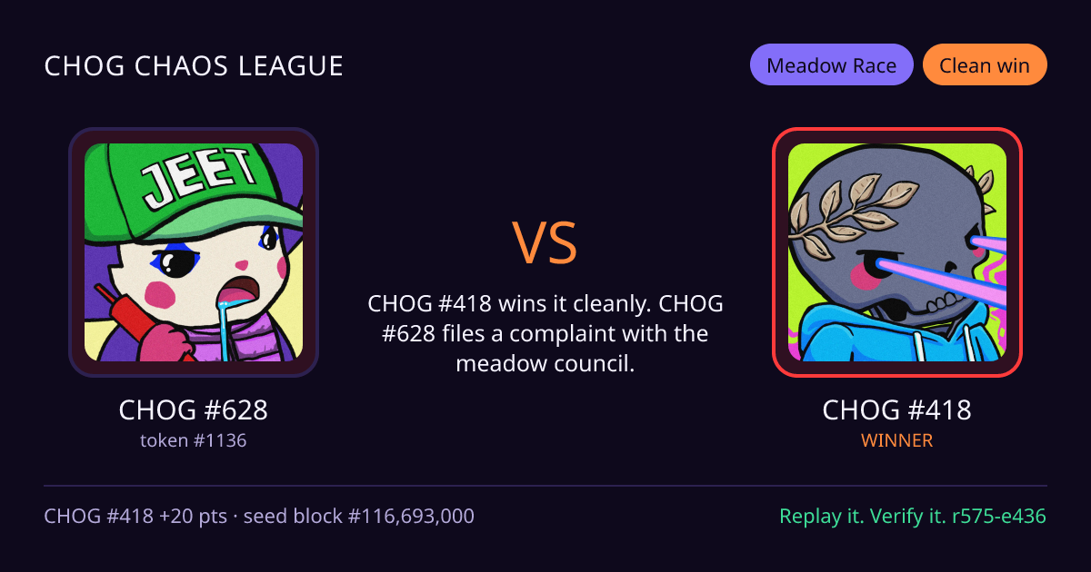 Highlight card: CHOG #628 versus CHOG #418