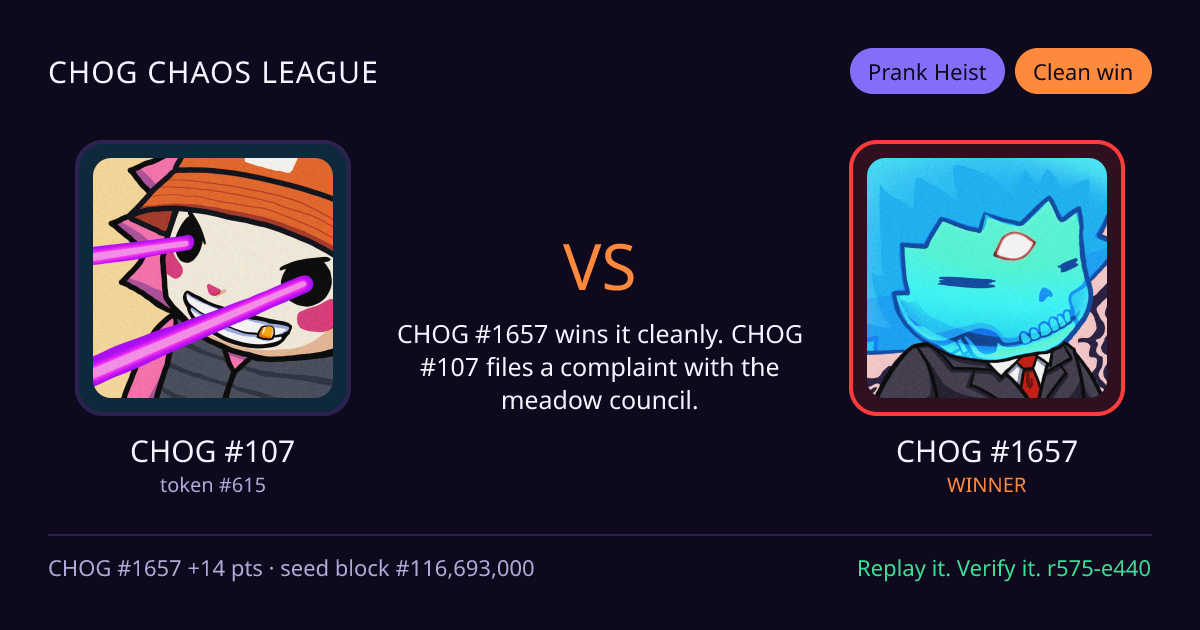 Highlight card: CHOG #107 versus CHOG #1657