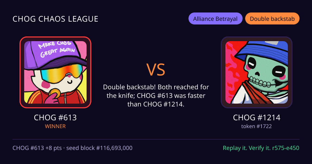 Highlight card: CHOG #613 versus CHOG #1214
