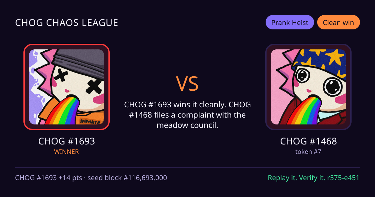 Highlight card: CHOG #1693 versus CHOG #1468