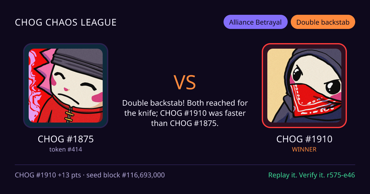 Highlight card: CHOG #1875 versus CHOG #1910