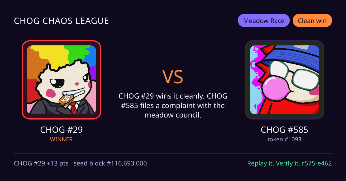 Highlight card: CHOG #29 versus CHOG #585