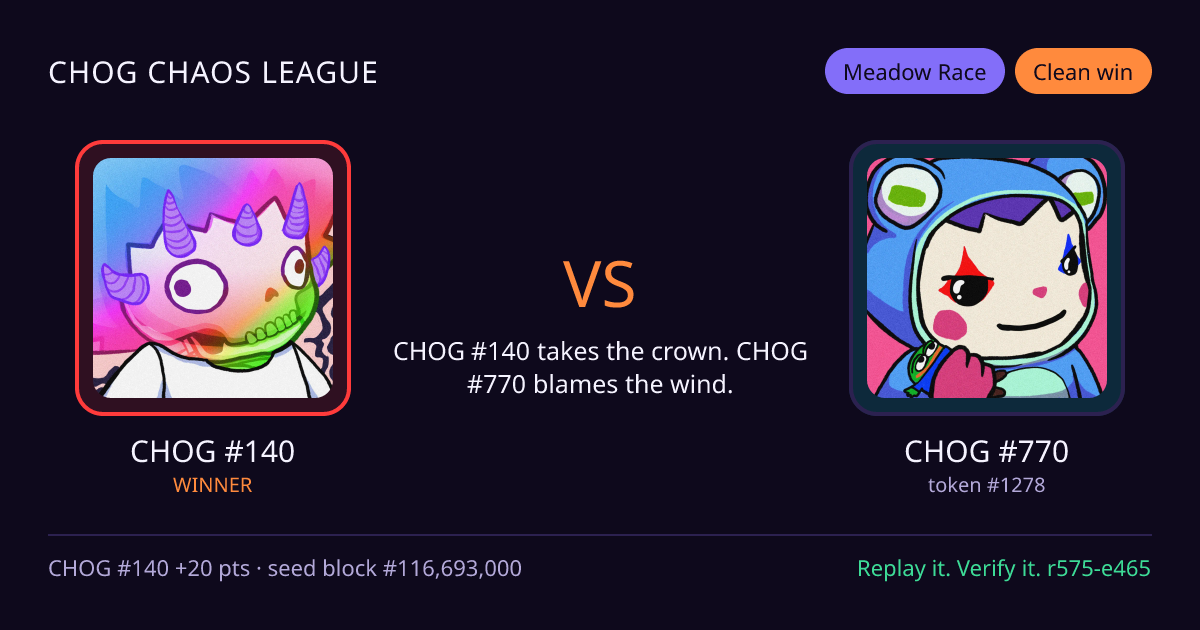 Highlight card: CHOG #140 versus CHOG #770