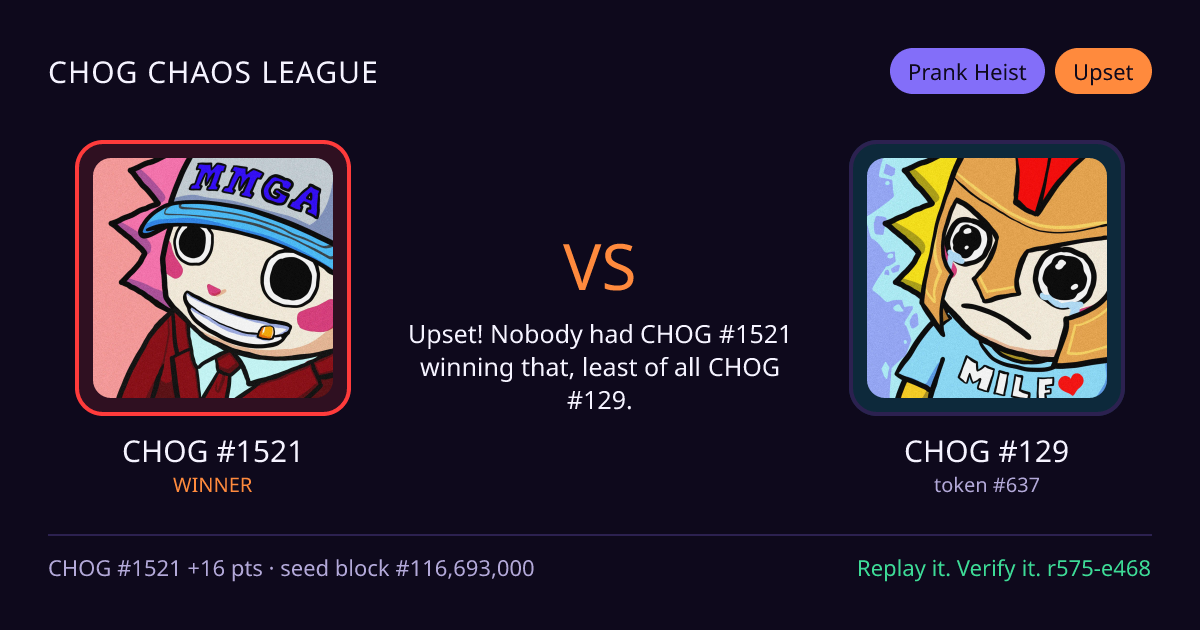 Highlight card: CHOG #1521 versus CHOG #129