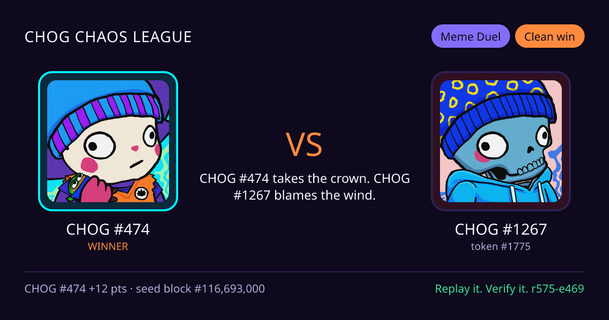 Highlight card: CHOG #474 versus CHOG #1267