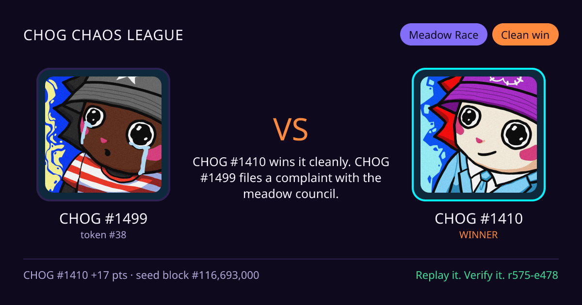 Highlight card: CHOG #1499 versus CHOG #1410