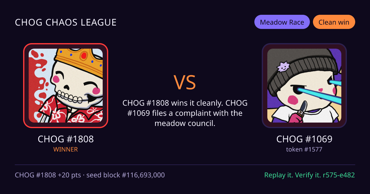 Highlight card: CHOG #1808 versus CHOG #1069