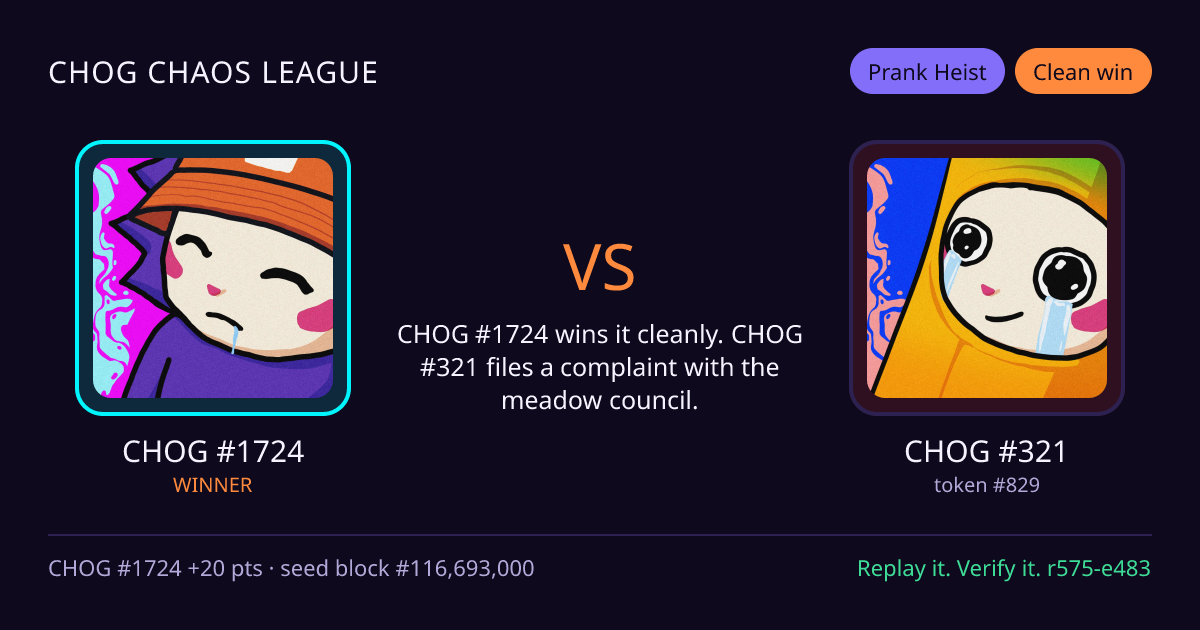 Highlight card: CHOG #1724 versus CHOG #321