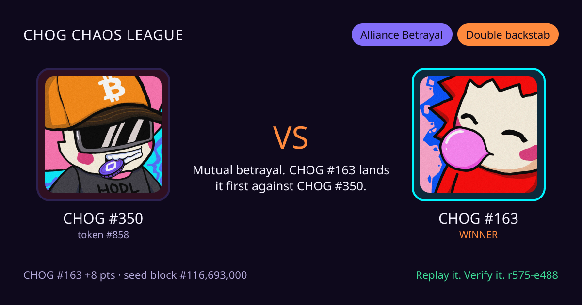 Highlight card: CHOG #350 versus CHOG #163
