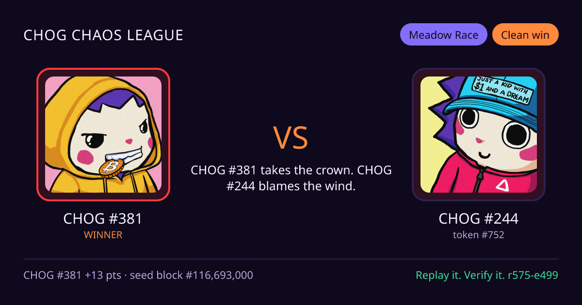 Highlight card: CHOG #381 versus CHOG #244