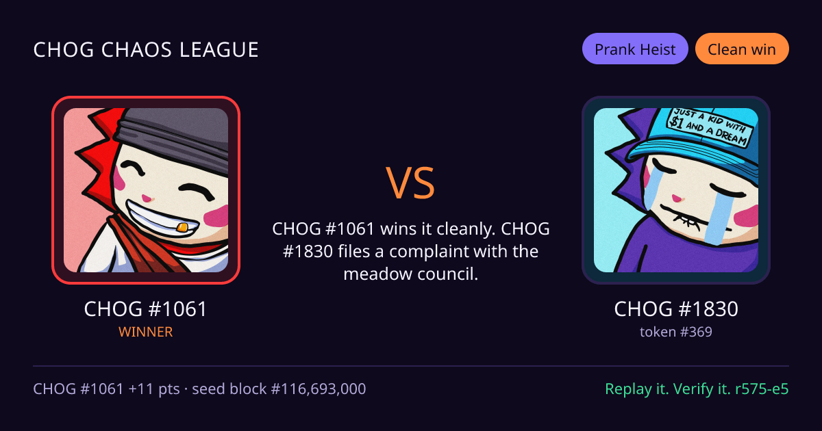 Highlight card: CHOG #1061 versus CHOG #1830