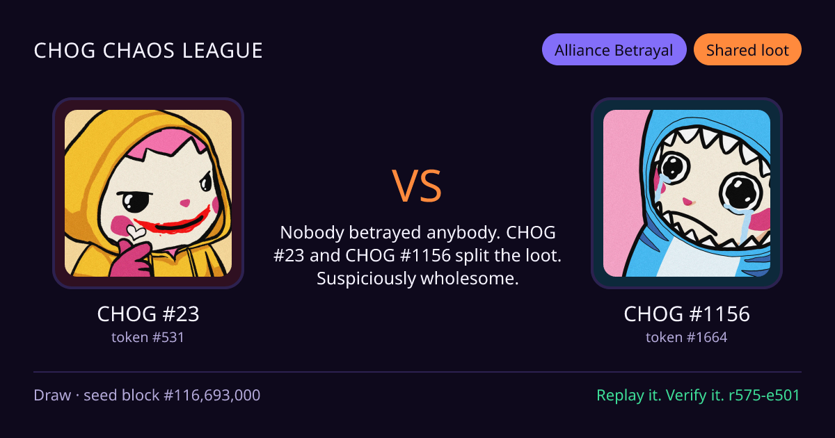 Highlight card: CHOG #23 versus CHOG #1156