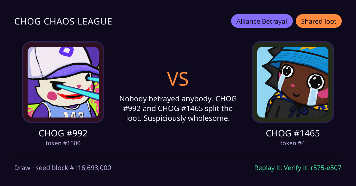 Highlight card: CHOG #992 versus CHOG #1465