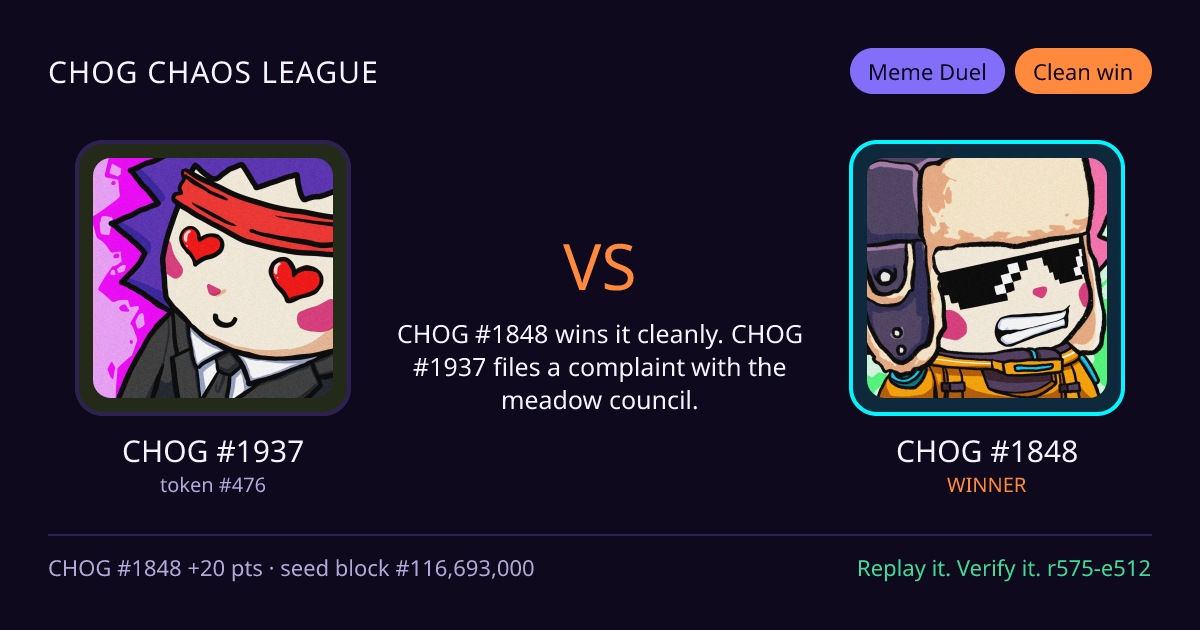 Highlight card: CHOG #1937 versus CHOG #1848