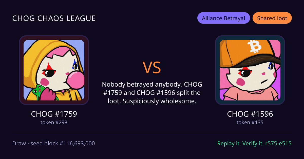 Highlight card: CHOG #1759 versus CHOG #1596