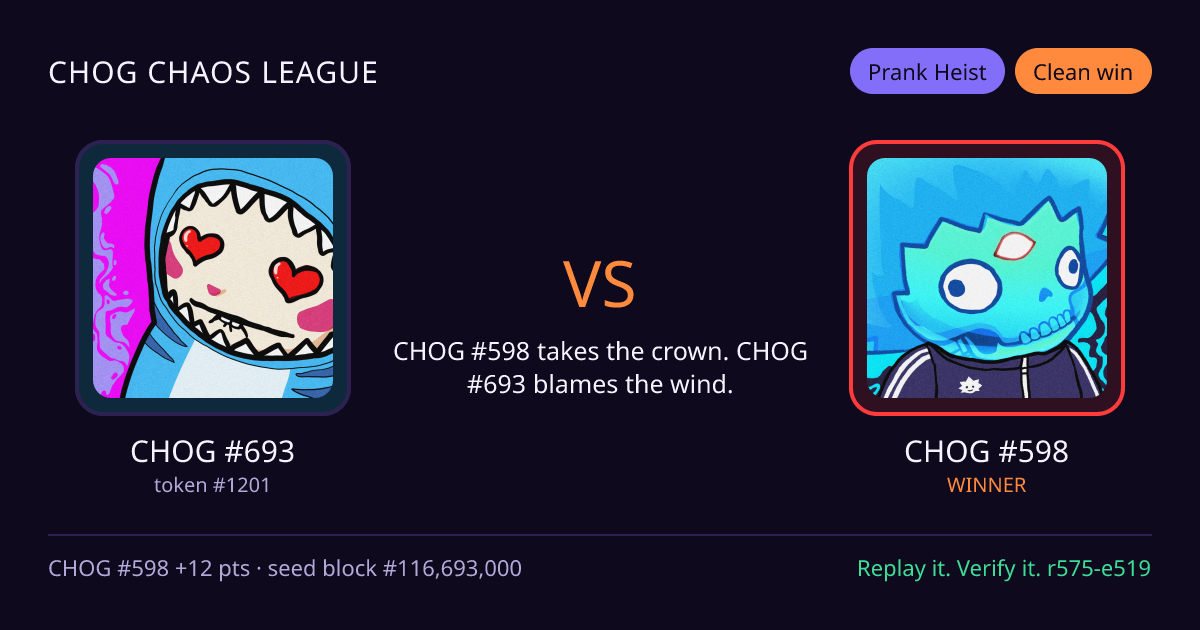 Highlight card: CHOG #693 versus CHOG #598